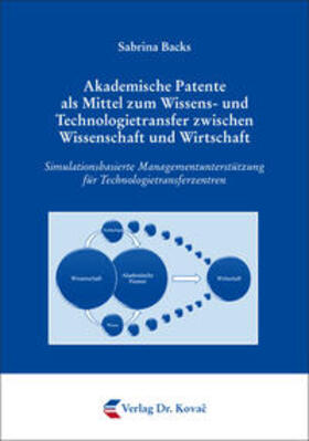 Backs | Akademische Patente als Mittel zum Wissens- und Technologietransfer zwischen Wissenschaft und Wirtschaft | Buch | 978-3-8300-9190-5 | sack.de