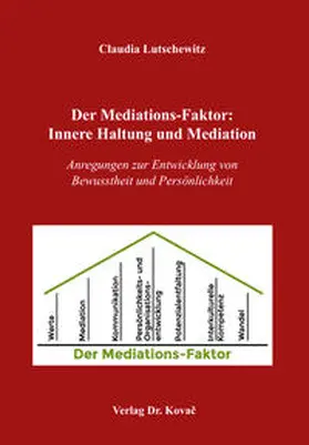 Lutschewitz |  Der Mediations-Faktor: Innere Haltung und Mediation | Buch |  Sack Fachmedien