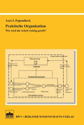 Papendieck |  Praktische Organisation | eBook | Sack Fachmedien