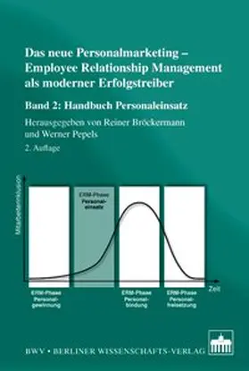 Bröckermann / Pepels |  Das neue Personalmarketing - Employee Relationship Management als moderner Erfolgstreiber | Buch |  Sack Fachmedien