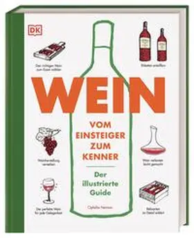 Neiman |  Wein | Buch |  Sack Fachmedien