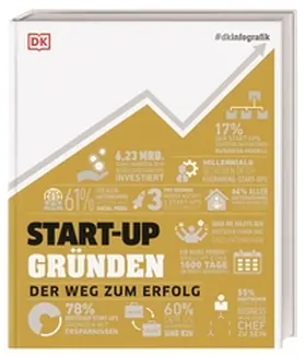 Anderson / Black / Bourne |  #dkinfografik. START-UP gründen | Buch |  Sack Fachmedien