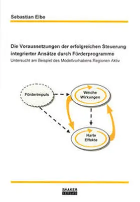 Elbe |  Die Voraussetzungen der erfolgreichen Steuerung integrierter Ansätze durch Förderprogramme | Buch |  Sack Fachmedien