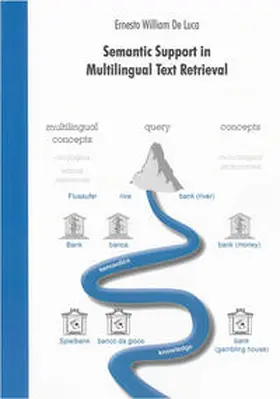 DeLuca |  Semantic Support in Multilingual Text Retrieval | Buch |  Sack Fachmedien
