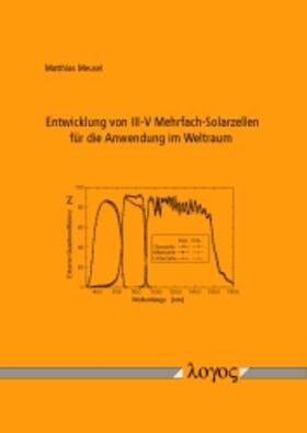 Meusel |  Entwicklung von III-V Mehrfach-Solarzellen für die Anwendung im Weltraum | Buch |  Sack Fachmedien