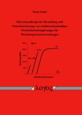 Krüger | Pulvermetallurgische Herstellung und Charakterisierung von oxidationsbeständigen Molybdänbasislegierungen für Hochtemperaturanwendungen | Buch | 978-3-8325-2640-5 | sack.de