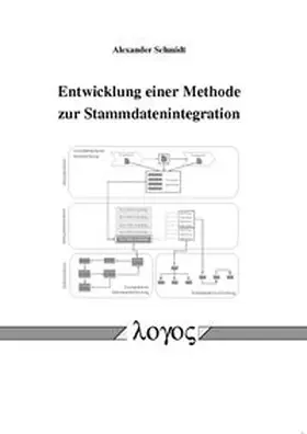 Schmidt |  Entwicklung einer Methode zur Stammdatenintegration | Buch |  Sack Fachmedien