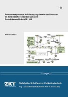Skerhutt | Proteomanalysen zur Aufklärung regulatorischer Prozesse im Zentralstoffwechsel der humanen Produktionszelllinie AGE1.HN | Buch | 978-3-8325-3653-4 | sack.de