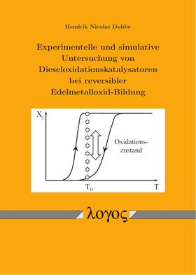 Dubbe | Experimentelle und simulative Untersuchung von Dieseloxidationskatalysatoren bei reversibler Edelmetalloxid-Bildung | Buch | 978-3-8325-4714-1 | sack.de