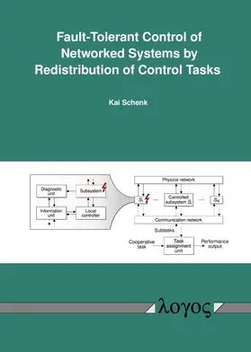 Schenk |  Fault-Tolerant Control of Networked Systems by Redistribution of Control Tasks | Buch |  Sack Fachmedien