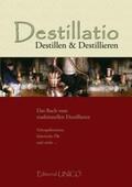 Möller |  Destillatio | Buch |  Sack Fachmedien