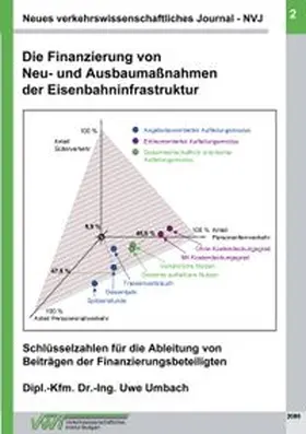 Umbach |  Neues verkehrswissenschaftliches Journal NVJ - Ausgabe 2 | Buch |  Sack Fachmedien