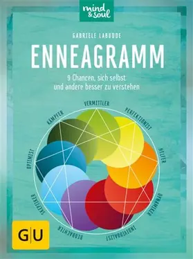 Labudde | Enneagramm | E-Book | sack.de