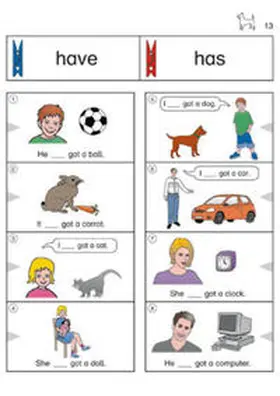 Müller |  Englisch-Grammatiktraining - einfach | Sonstiges |  Sack Fachmedien