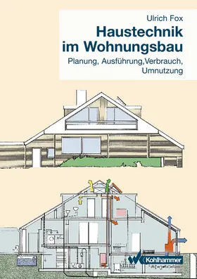 Fox |  Haustechnik im Wohnungsbau | Buch |  Sack Fachmedien