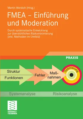 Werdich |  FMEA - Einführung und Moderation | eBook | Sack Fachmedien