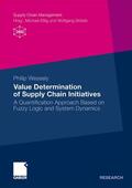 Wessely |  Wessely, P: Value Determination of Supply Chain Initiatives | Buch |  Sack Fachmedien