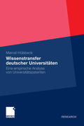Hülsbeck |  Wissenstransfer deutscher Universitäten | eBook | Sack Fachmedien