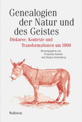 Bomski / Stolzenberg | Genealogien der Natur und des Geistes | Buch | 978-3-8353-3222-5 | sack.de