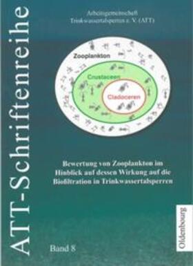 Arbeitsgemeinschaft Trinkwassertalsperren e. V. (ATT) | Bewertung von Zoolplankton im Hinblick auf dessen Wirkung auf die Biofiltration in Trinkwassertalsperren | Buch | 978-3-8356-3303-2 | sack.de