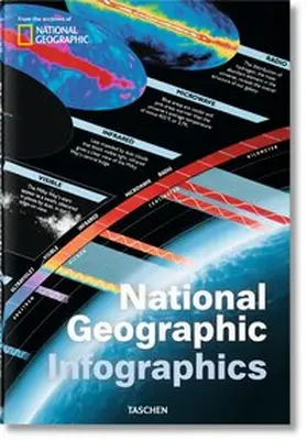 Wiedemann |  National Geographic Infographics | Buch |  Sack Fachmedien