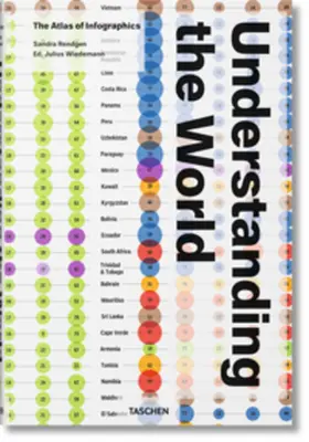 Rendgen / Wiedemann |  Understanding the World. The Atlas of Infographics | Buch |  Sack Fachmedien