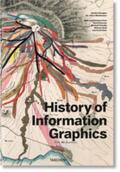Rendgen / Wiedemann |  History of Information Graphics | Buch |  Sack Fachmedien