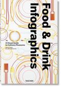 Klabin / Wiedemann |  Food & Drink Infographics. A Visual Guide to Culinary Pleasures | Buch |  Sack Fachmedien