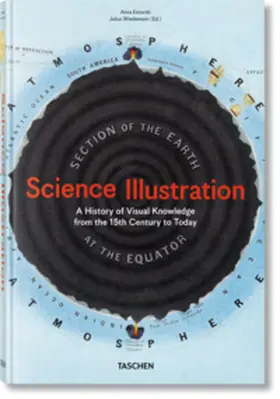 Escardó / Wiedemann |  Science Illustration. A History of Visual Knowledge from the 15th Century to Today | Buch |  Sack Fachmedien