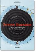 Escardó / Wiedemann |  Science Illustration. A History of Visual Knowledge from the 15th Century to Today | Buch |  Sack Fachmedien