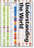 Rendgen / Wiedemann |  Understanding the World. The Atlas of Infographics | Buch |  Sack Fachmedien