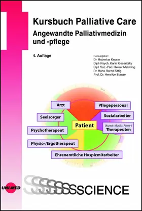 Kayser / Kieseritzky / Melching |  Kursbuch Palliative Care. Angewandte Palliativmedizin und -pflege | eBook | Sack Fachmedien