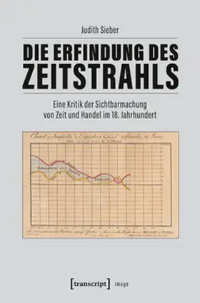 Sieber |  Die Erfindung des Zeitstrahls | Buch |  Sack Fachmedien