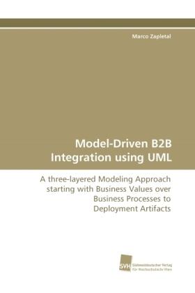 Zapletal |  Model-Driven B2B Integration using UML | Buch |  Sack Fachmedien