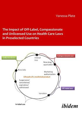 Plate |  The Impact of Off-Label, Compassionate and Unlicensed Use on Health Care Laws in Preselected Countries | Buch |  Sack Fachmedien