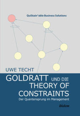 Techt | Goldratt und die Theory of Constraints | E-Book | sack.de
