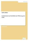 Müller |  Geldumlauf und Stabilität der Währung der DDR | Buch |  Sack Fachmedien