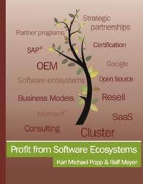 Popp / Meyer |  Profit from Software Ecosystems | Buch |  Sack Fachmedien