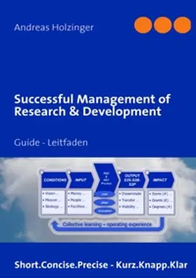 Holzinger |  Successful Management of Research & Development | Buch |  Sack Fachmedien