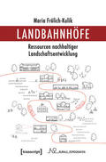 Frölich-Kulik |  Landbahnhöfe | eBook | Sack Fachmedien