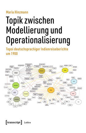 Hinzmann | Topik zwischen Modellierung und Operationalisierung | E-Book | sack.de
