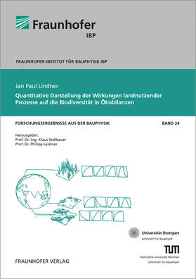 Lindner / Sedlbauer / Leistner |  Quantitative Darstellung der Wirkungen landnutzender Prozesse auf die Biodiversität in Ökobilanzen. | Buch |  Sack Fachmedien