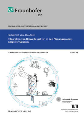 Sedlbauer / Leistner / Mehra |  Integration von Umweltaspekten in den Planungsprozess | Buch |  Sack Fachmedien
