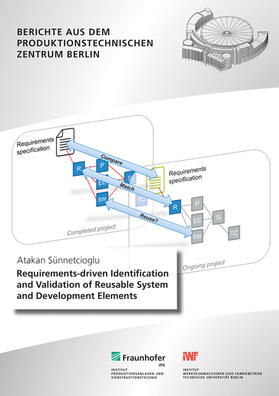 Sünnetcioglu / Stark / Fraunhofer IPK, Berlin |  Requirements-driven Identification and Validation of Reusable System and Development Elements. | Buch |  Sack Fachmedien