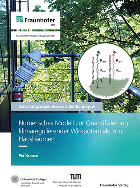 Krause / Leistner / Mehra | Numerisches Modell zur Quantifizierung klimaregulierender Wirkpotentiale von Hausbäumen | Buch | 978-3-8396-1911-7 | sack.de