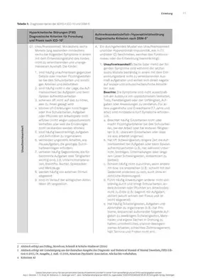 Romanos / Geissler / Zwanzger |  Verhaltenstherapie bei ADHS im Jugendalter | eBook | Sack Fachmedien