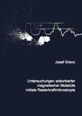 Grenz |  Untersuchungen adsorbierter magnetischer Moleküle mittels Rasterkraftmikroskopie | Buch |  Sack Fachmedien