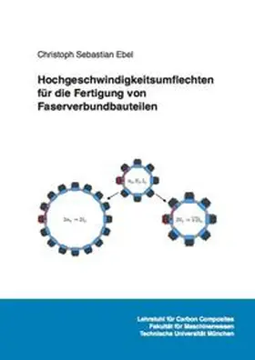 Ebel |  Hochgeschwindigkeitsumflechten für die Fertigung von Faserverbundbauteilen | Buch |  Sack Fachmedien