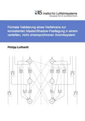 Luithardt |  Formale Validierung eines Verfahrens zur konsistenten Master/Shadow-Festlegung in einem verteilten, nicht uhrensynchronen Avioniksystem | Buch |  Sack Fachmedien