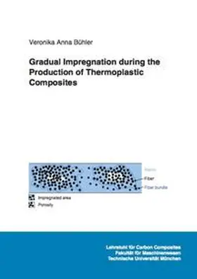 Bühler |  Gradual Impregnation during the Production of Thermoplastic Composites | Buch |  Sack Fachmedien